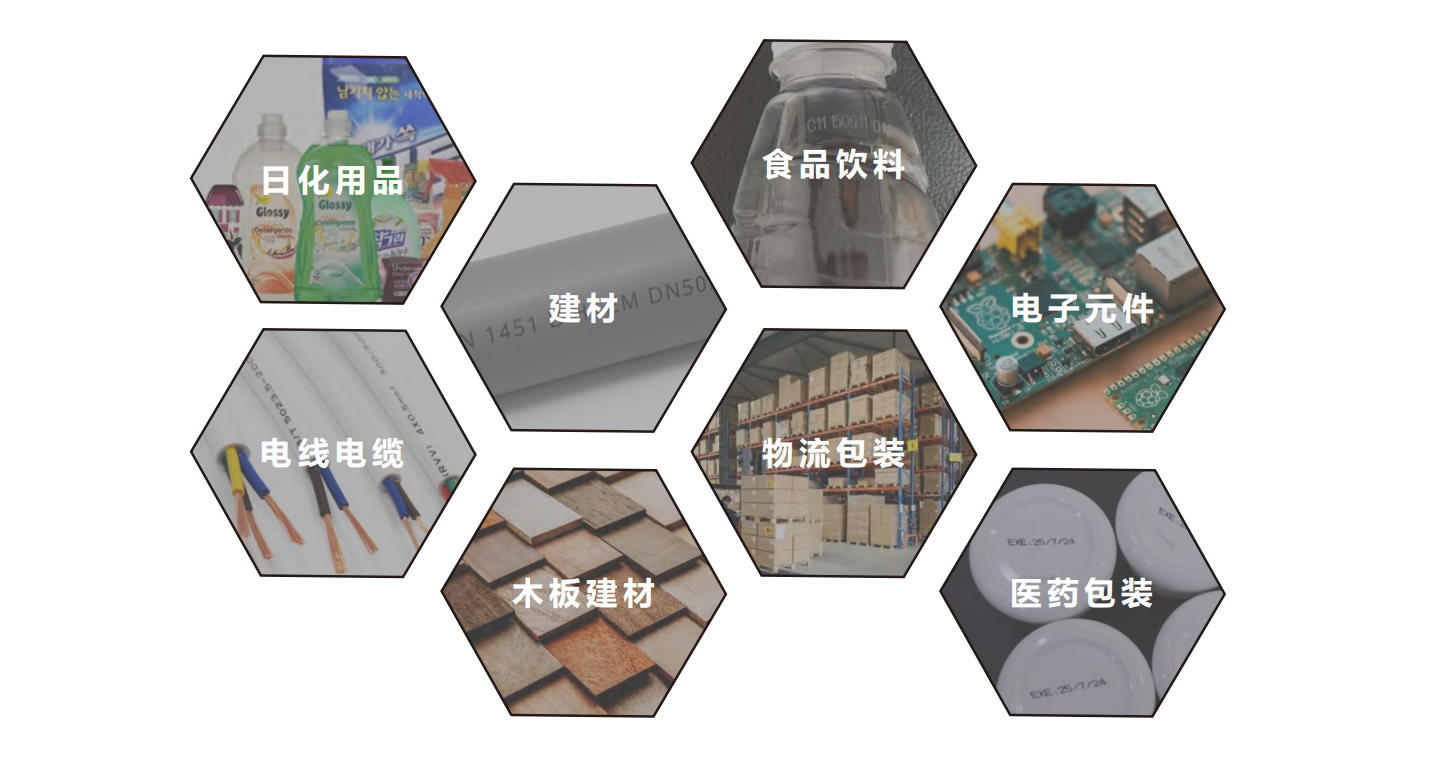 广泛的应用领域 广泛的应用领域